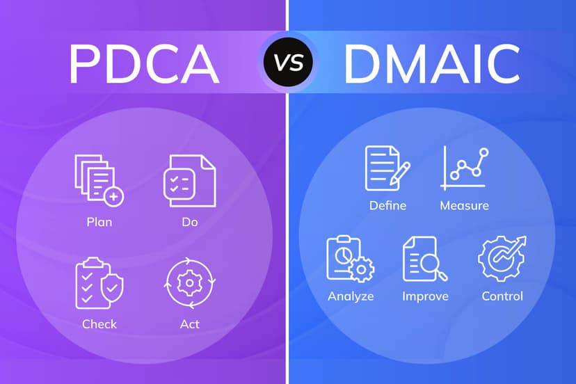 PDCA vs DMAIC: How to Choose the Right Improvement Method in 2026