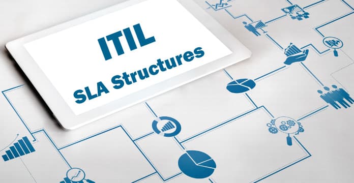 How to Design Effective SLA Structures