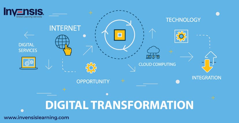 ITSM Digital Transformation: Key Benefits Explored