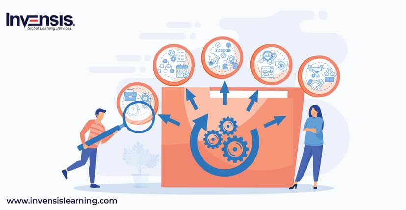 Understanding Software Project Management Phases