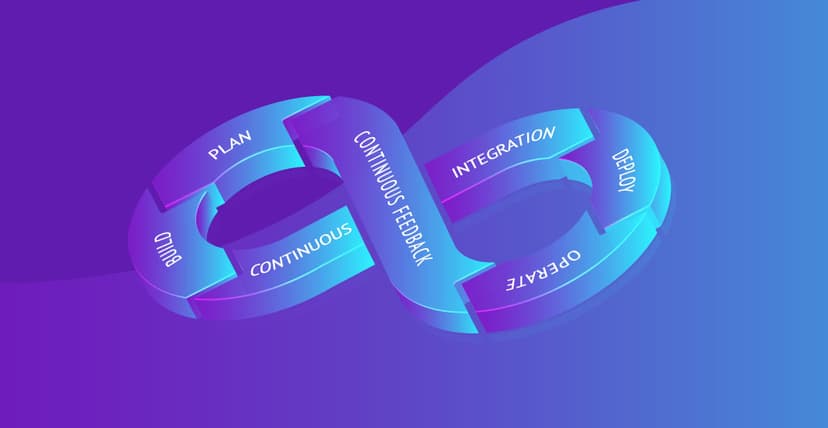 Understanding DevOps Continuous Delivery: A Complete Guide