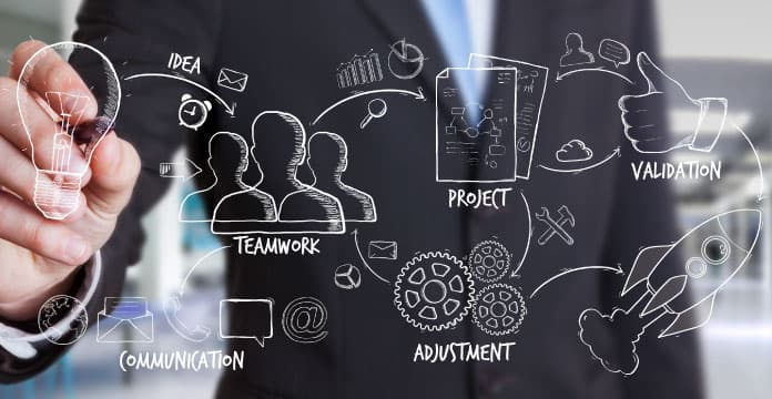 PRINCE2 Business Case Examples and Templates