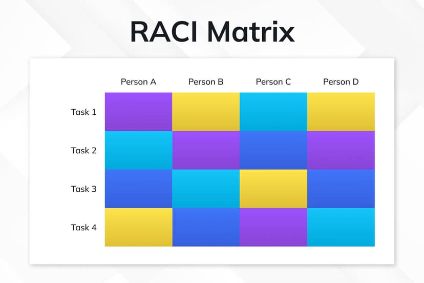 RACI Matrix in Project Management: A Complete Step-by-Step Guide